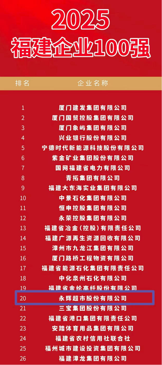 6731顶级游戏·(中国区)官方网站