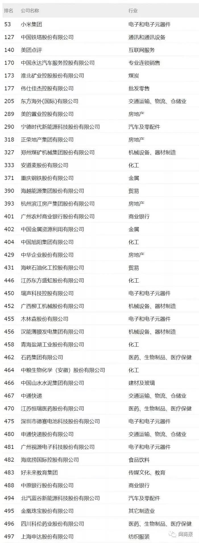 6731顶级游戏·(中国区)官方网站