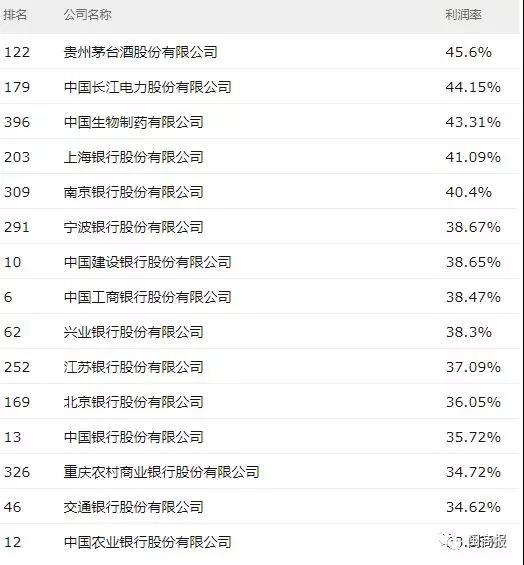 6731顶级游戏·(中国区)官方网站