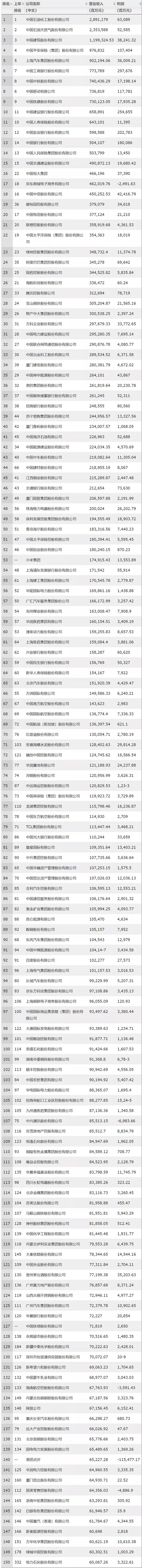 6731顶级游戏·(中国区)官方网站