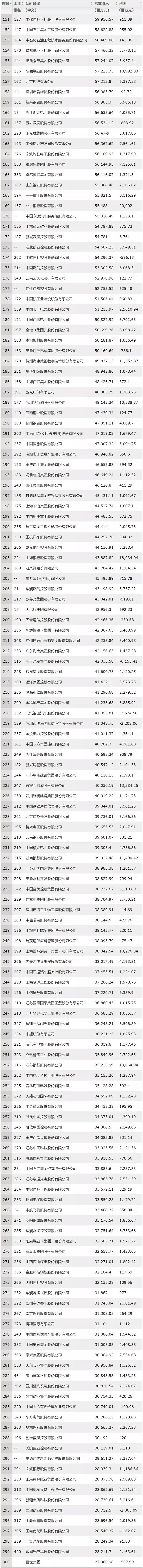 6731顶级游戏·(中国区)官方网站