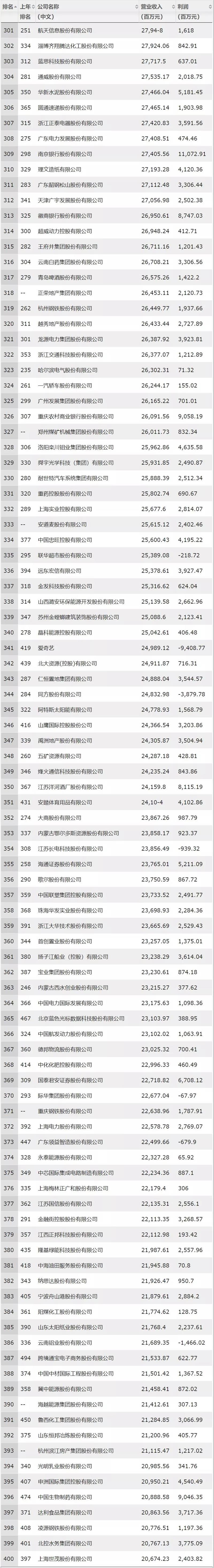 6731顶级游戏·(中国区)官方网站