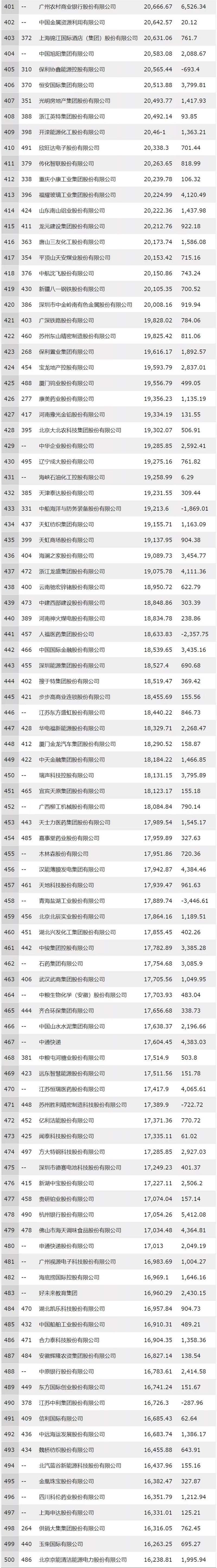 6731顶级游戏·(中国区)官方网站