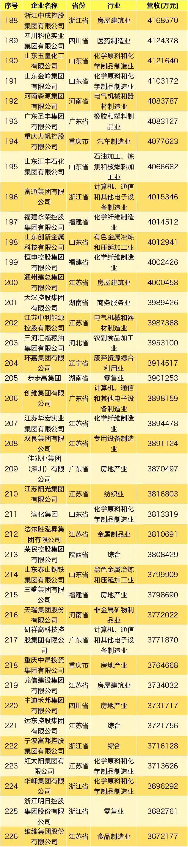 6731顶级游戏·(中国区)官方网站