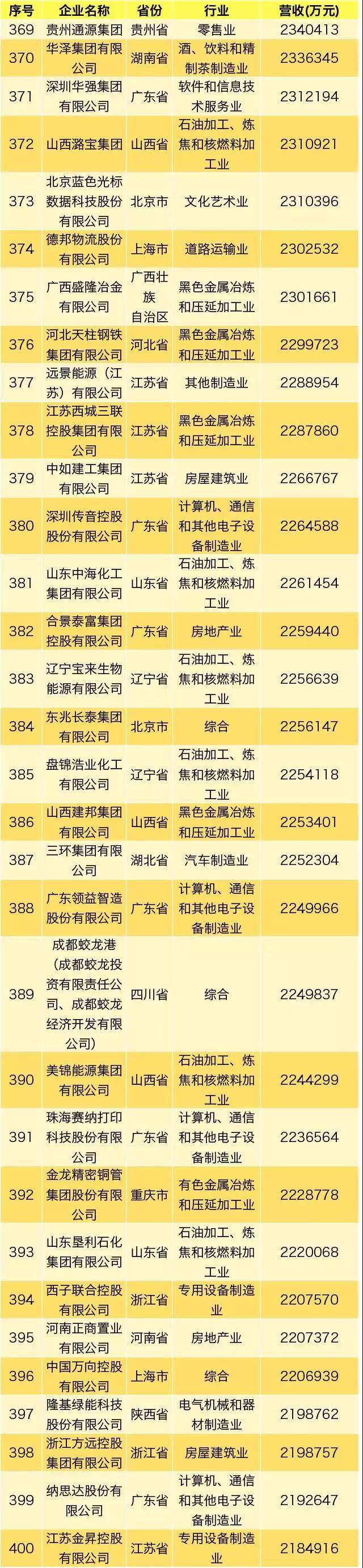 6731顶级游戏·(中国区)官方网站