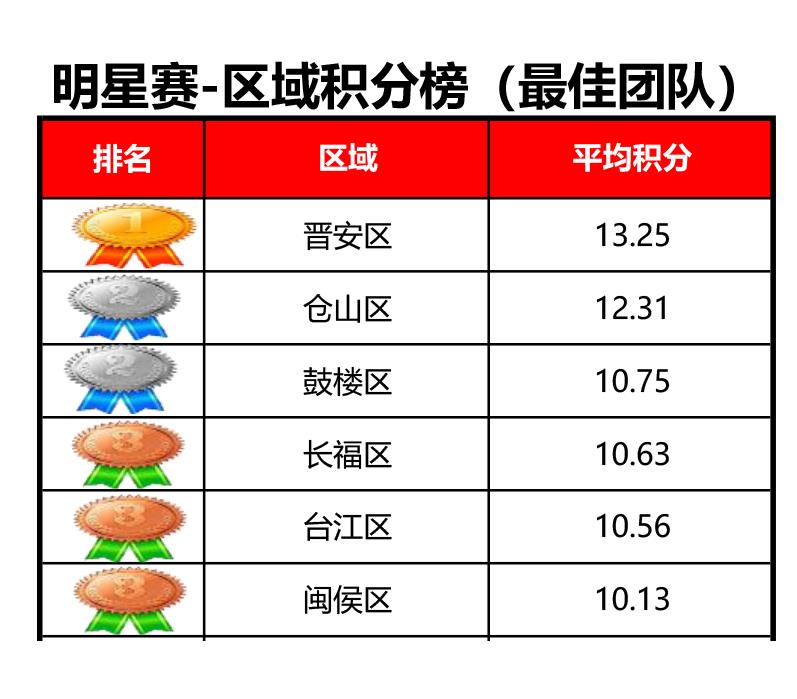 6731顶级游戏·(中国区)官方网站