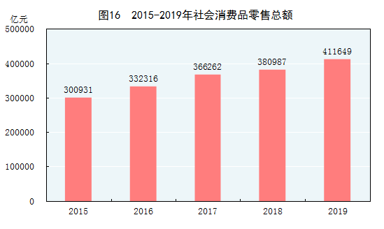 6731顶级游戏·(中国区)官方网站
