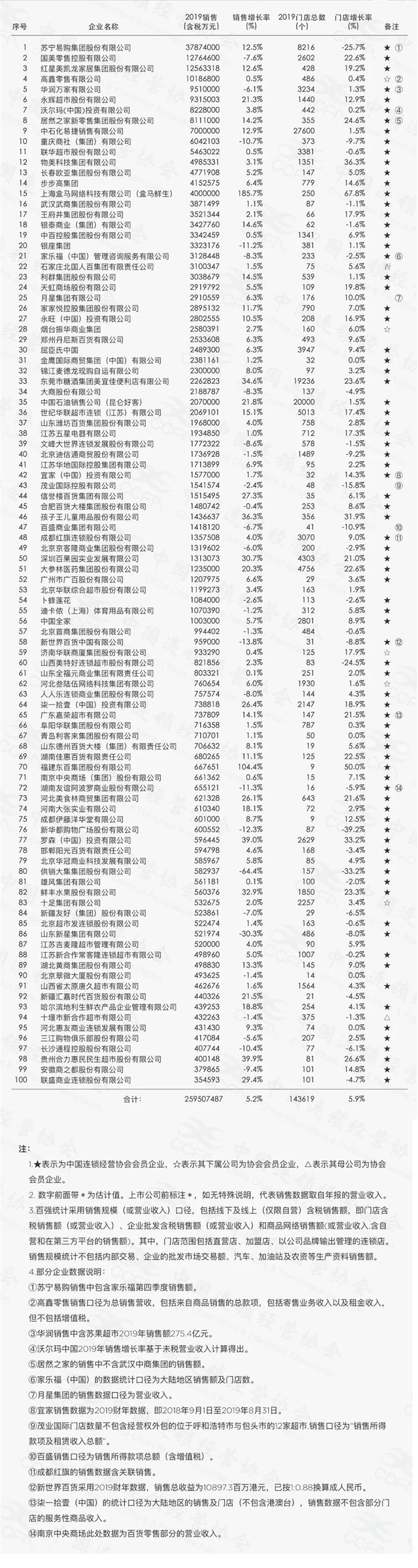 6731顶级游戏·(中国区)官方网站