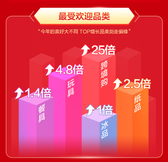 6731顶级游戏·(中国区)官方网站