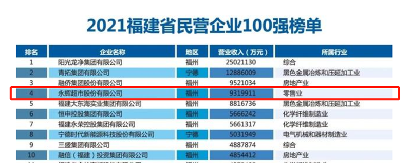 6731顶级游戏·(中国区)官方网站