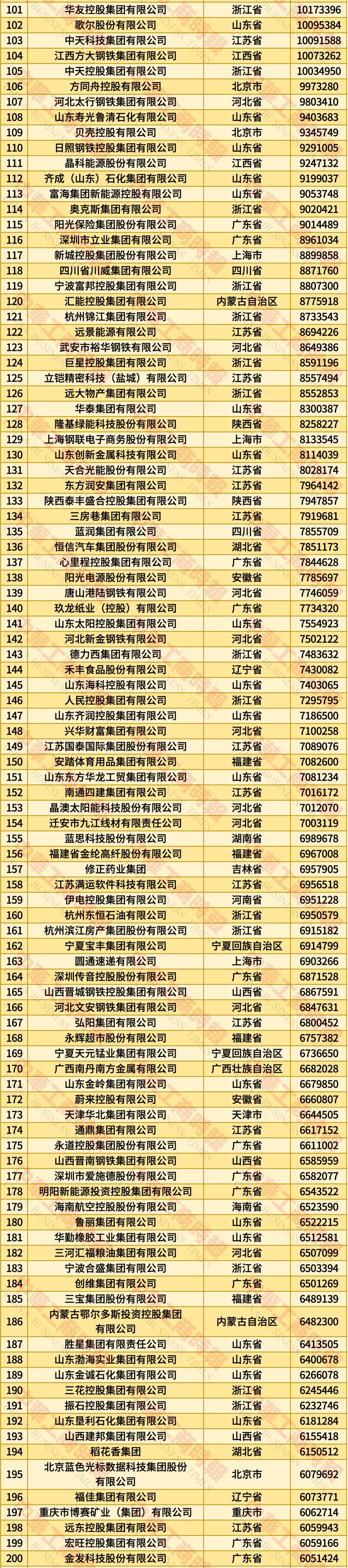 6731顶级游戏·(中国区)官方网站