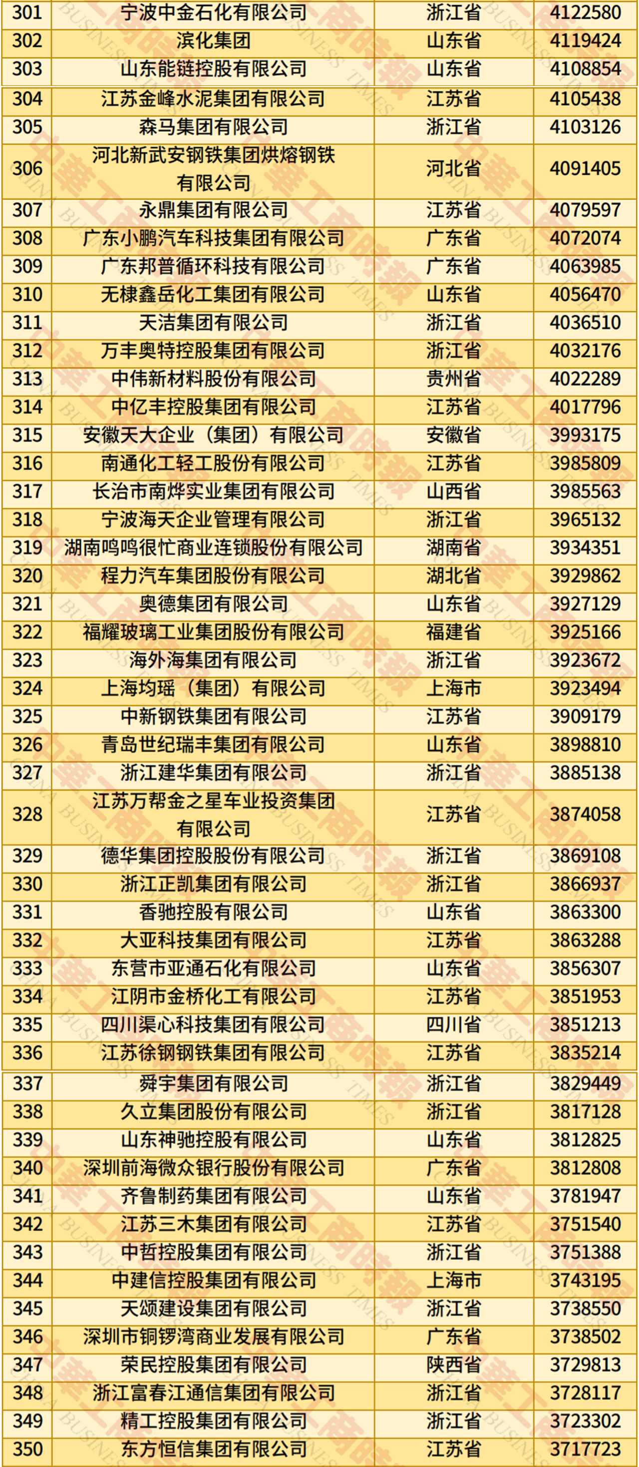 6731顶级游戏·(中国区)官方网站