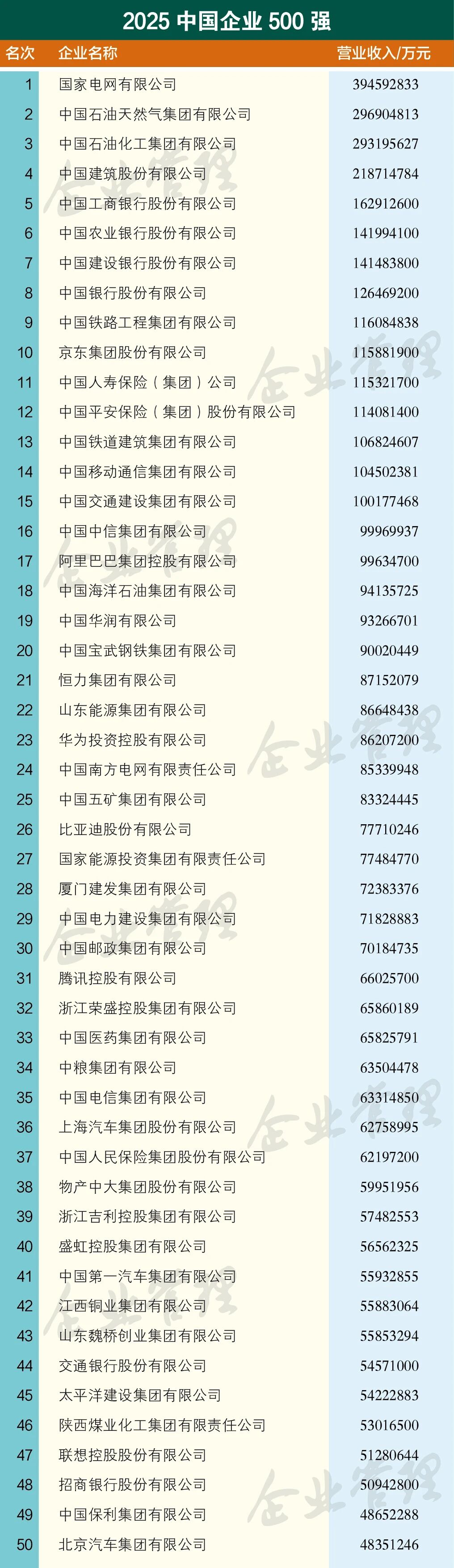 6731顶级游戏·(中国区)官方网站