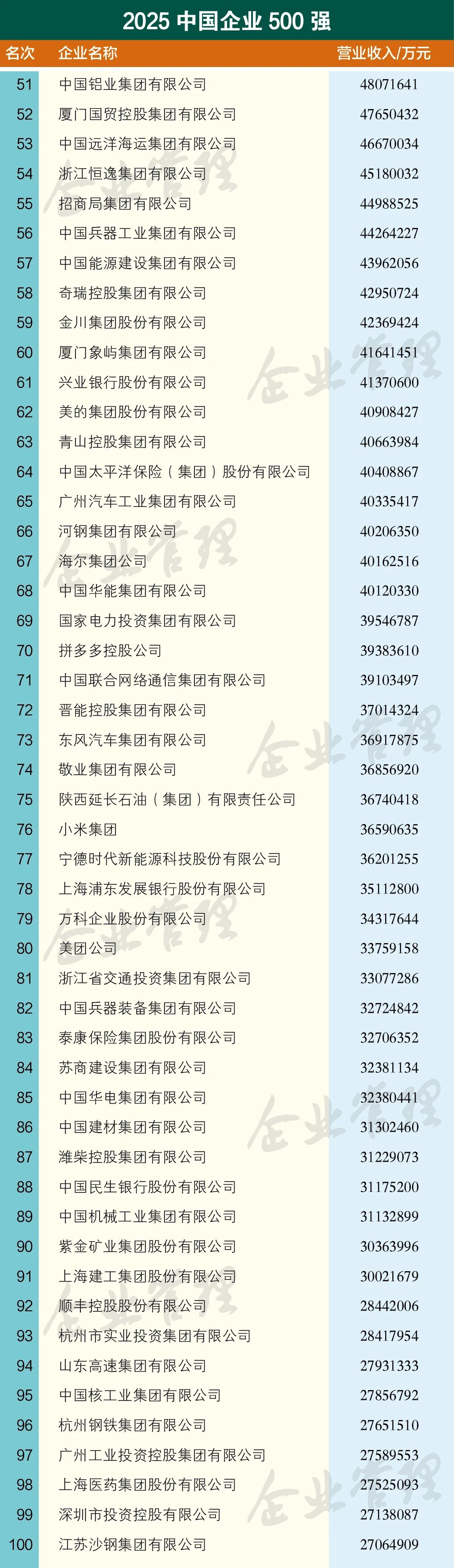 6731顶级游戏·(中国区)官方网站