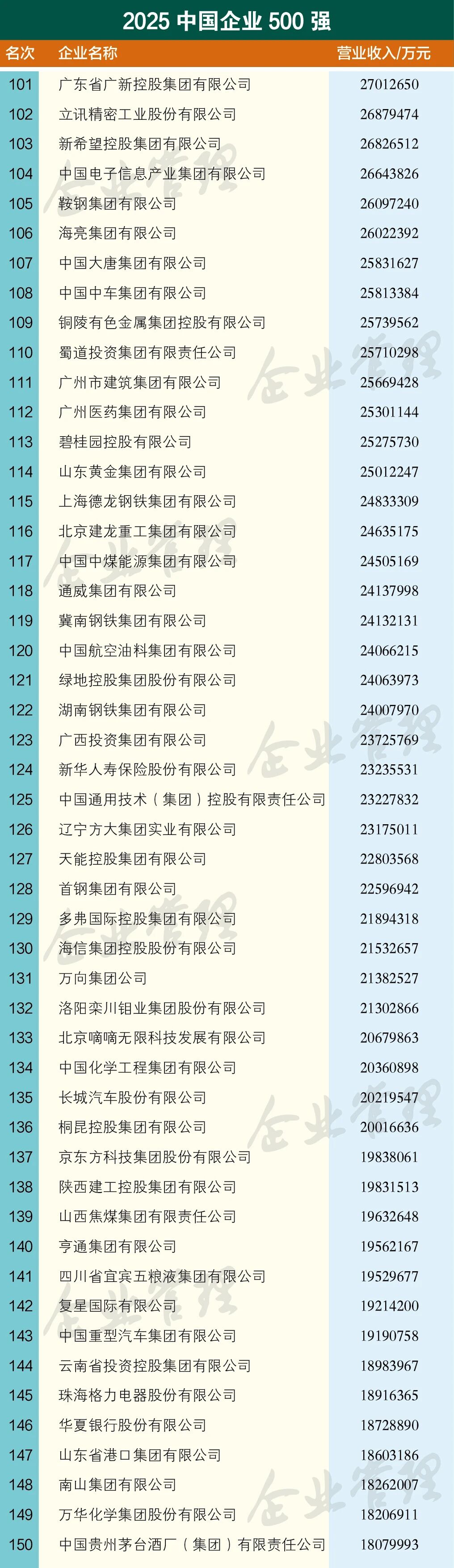 6731顶级游戏·(中国区)官方网站