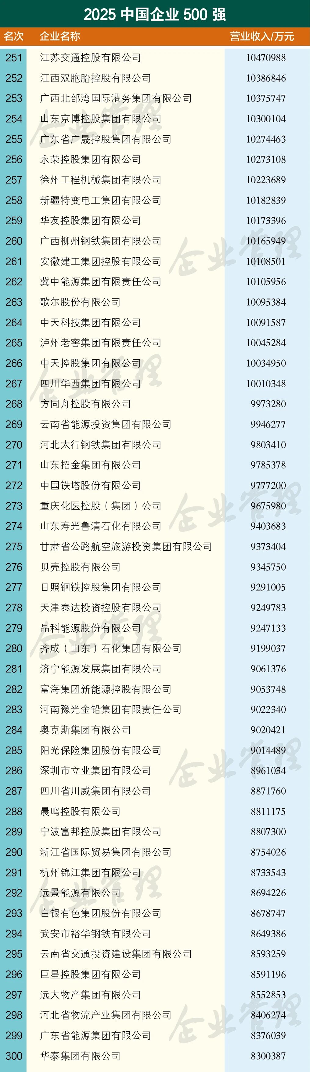 6731顶级游戏·(中国区)官方网站