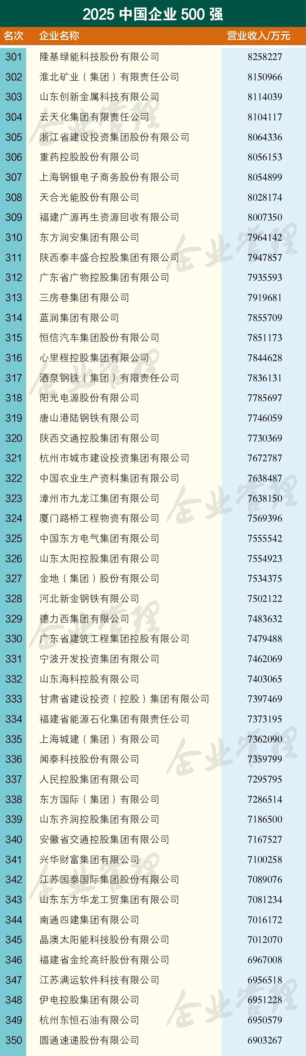 6731顶级游戏·(中国区)官方网站