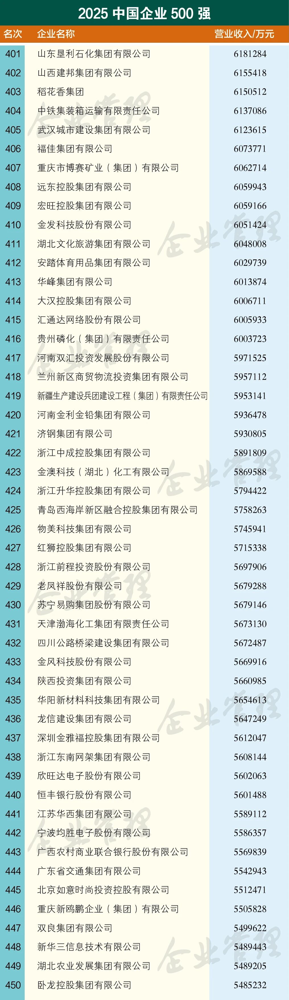 6731顶级游戏·(中国区)官方网站