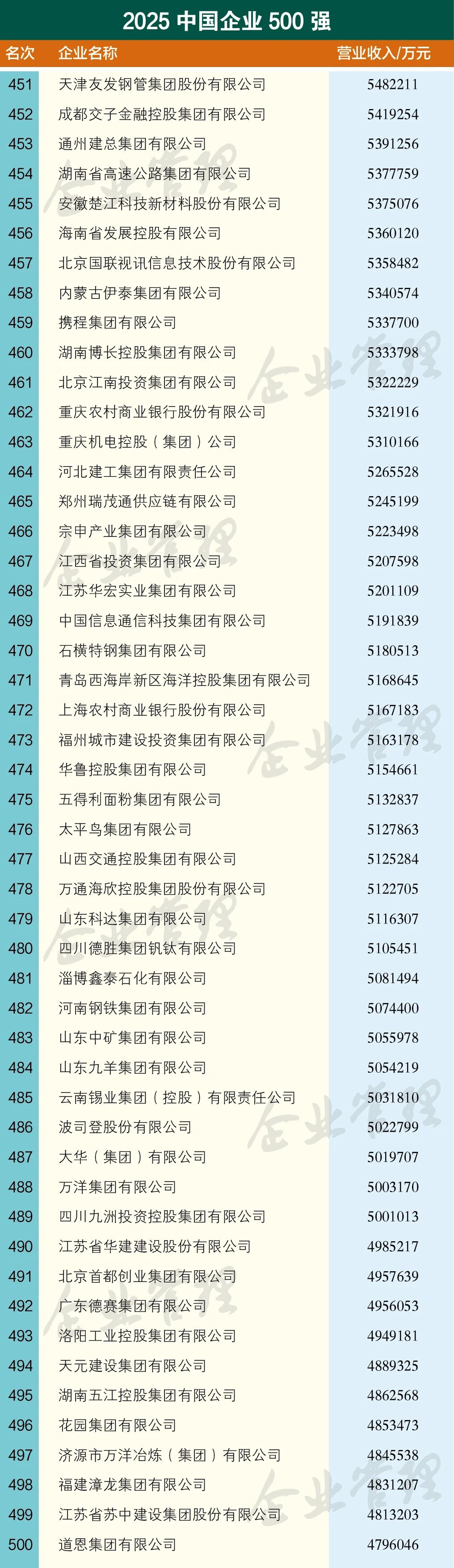 6731顶级游戏·(中国区)官方网站