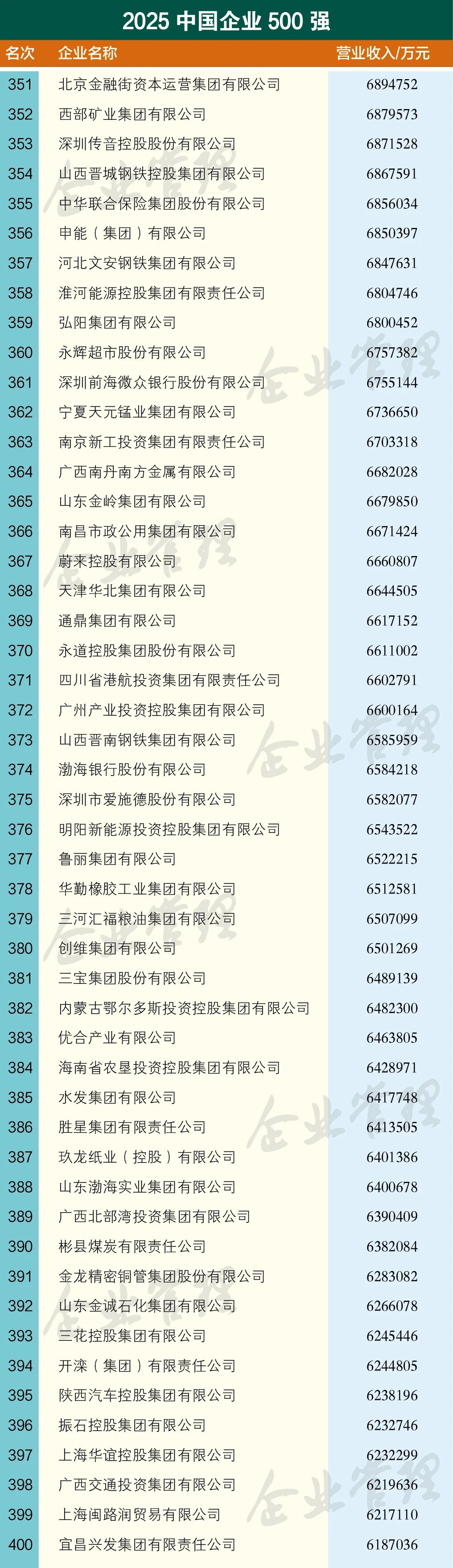 6731顶级游戏·(中国区)官方网站