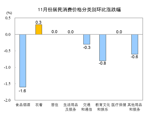 6731顶级游戏·(中国区)官方网站