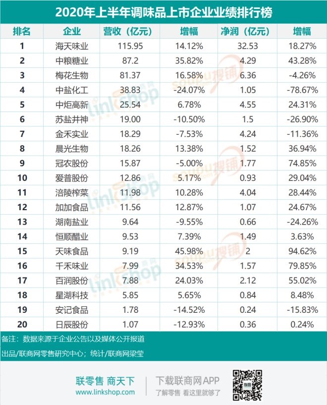6731顶级游戏·(中国区)官方网站