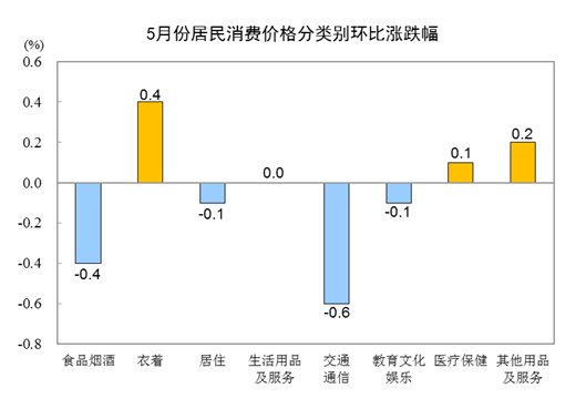 6731顶级游戏·(中国区)官方网站