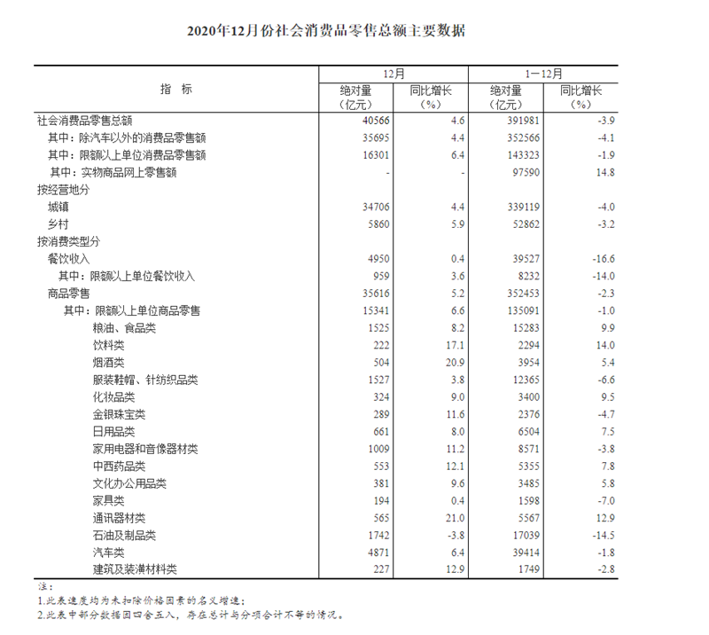 6731顶级游戏·(中国区)官方网站
